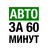 Логотип Авто за 60 минут